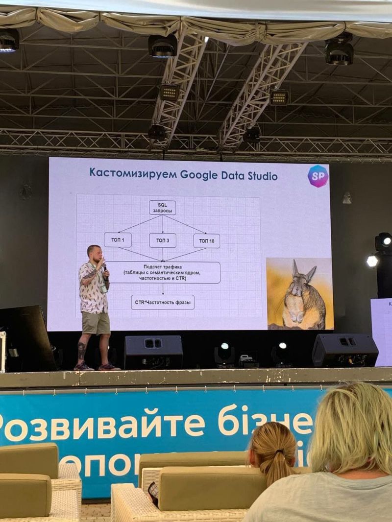 Олексій Матузний — співзасновник Hell Bent, Head of SEO, у пошуковій оптимізації з 2016 року